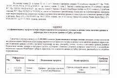 Донета одлука о суфинансирању пројеката